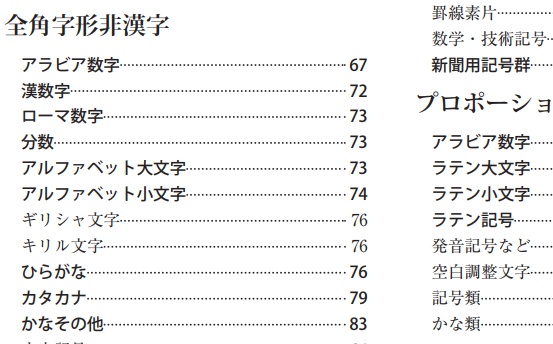 CIDグリフ一覧表