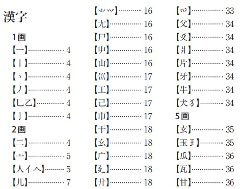 CIDグリフ一覧表