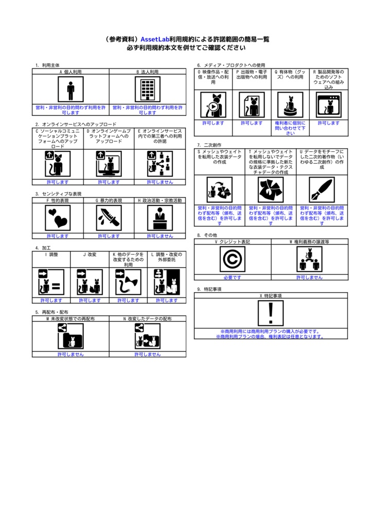 【無料有】消波ブロック TetraPod
