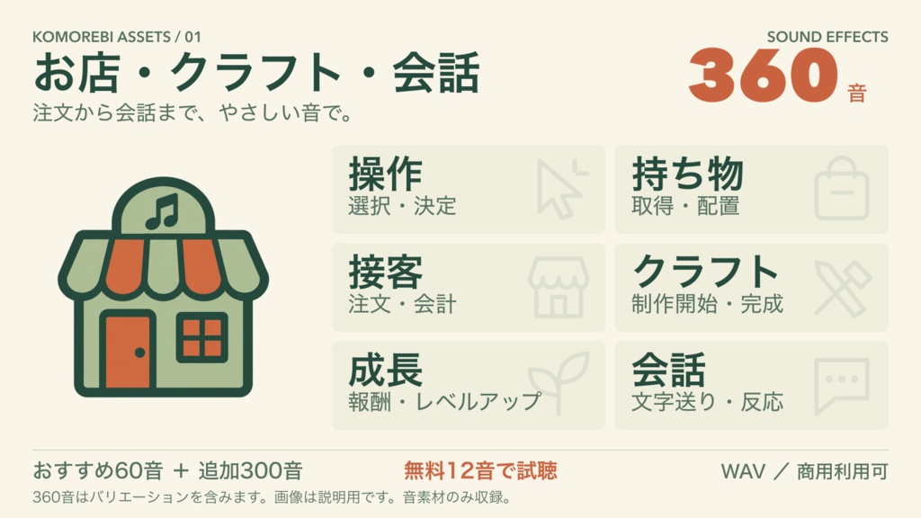 小さなお店とクラフトのUI・会話効果音|60用途・360音