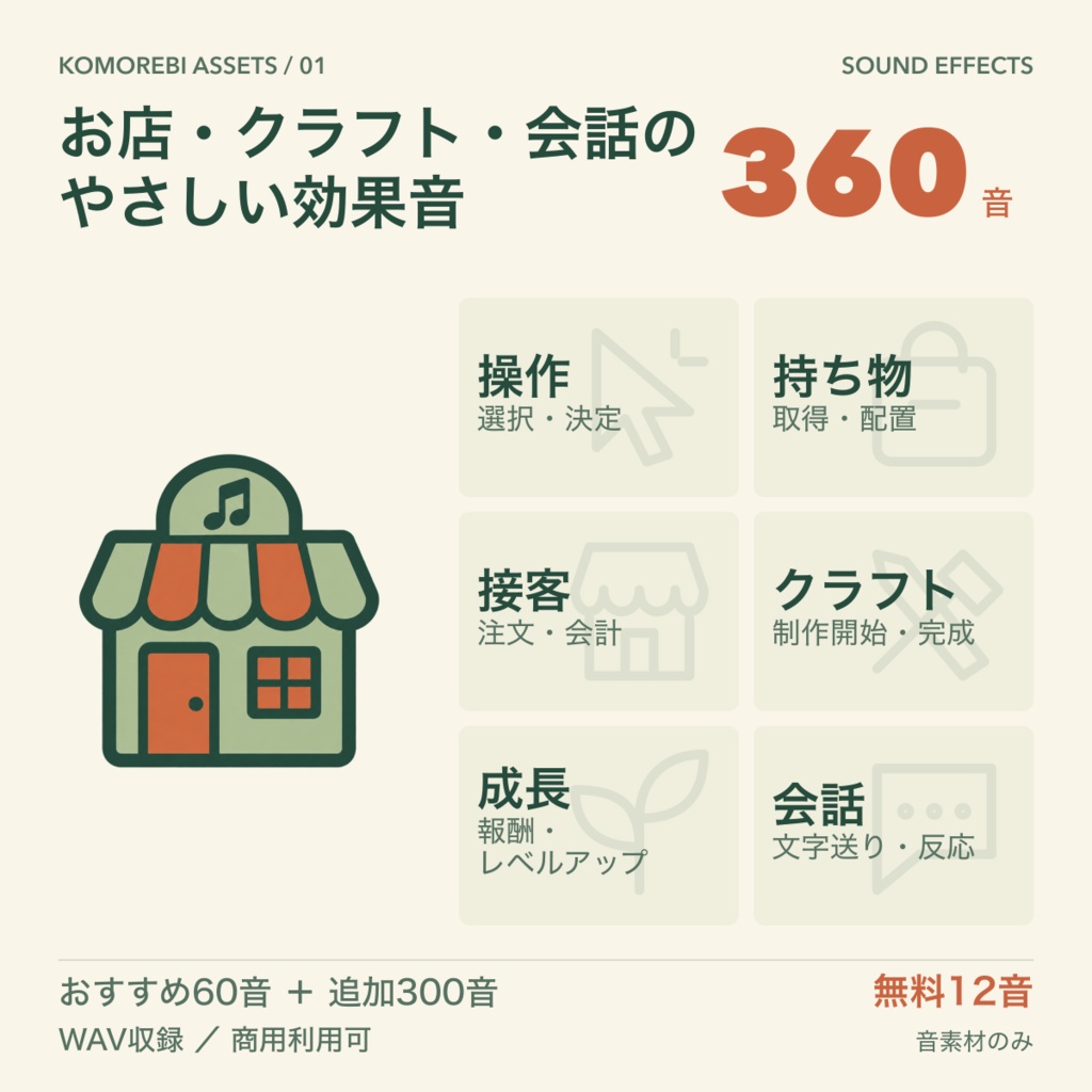 小さなお店とクラフトのUI・会話効果音｜60用途・360音