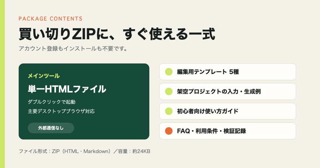 AIエージェント運用・監督キット|5つの運用文書をオフライン生成