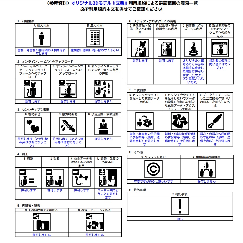 オリジナル3Dモデル「立香」