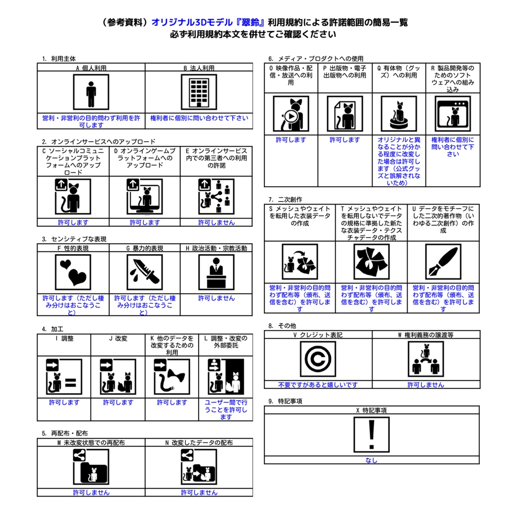 オリジナル3Dモデル「翠鈴」