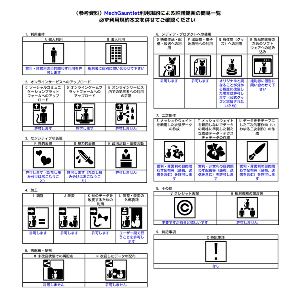 【MA対応・義手/ガントレット】MechGauntlet
