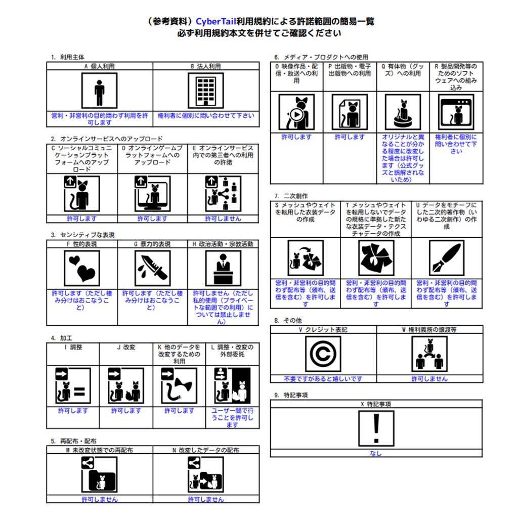 【MA対応・メカ尻尾】CyberTail