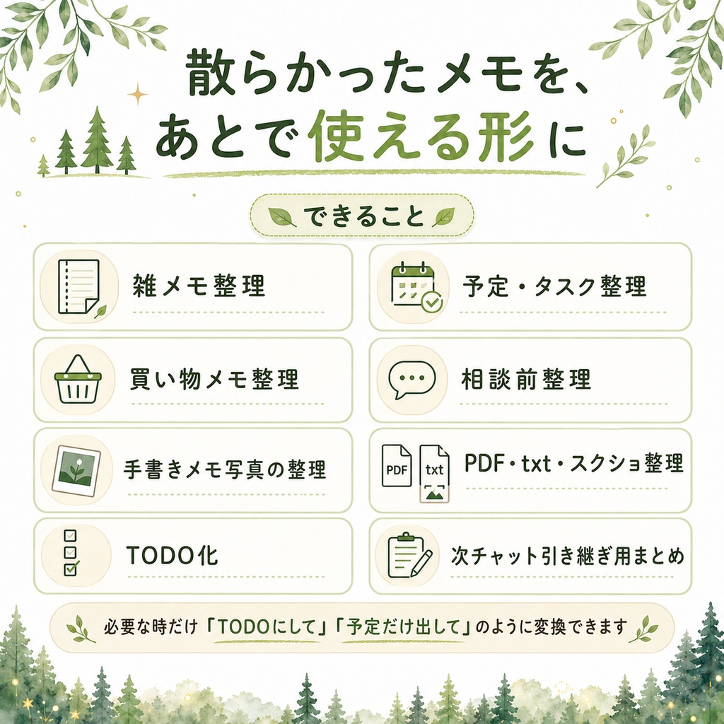 森のAIメモ係