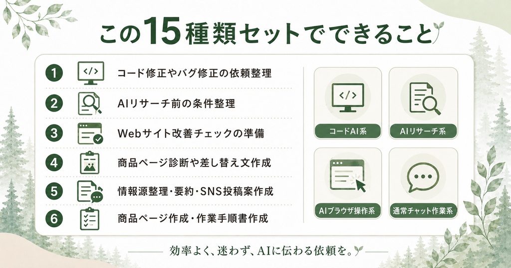貼るだけAI受付md|15種類まとめセット