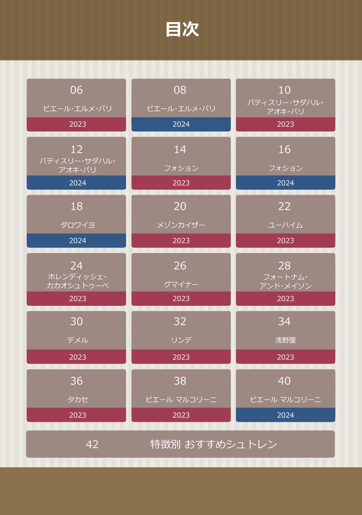 STOLLEN シュトレン食べ比べ本