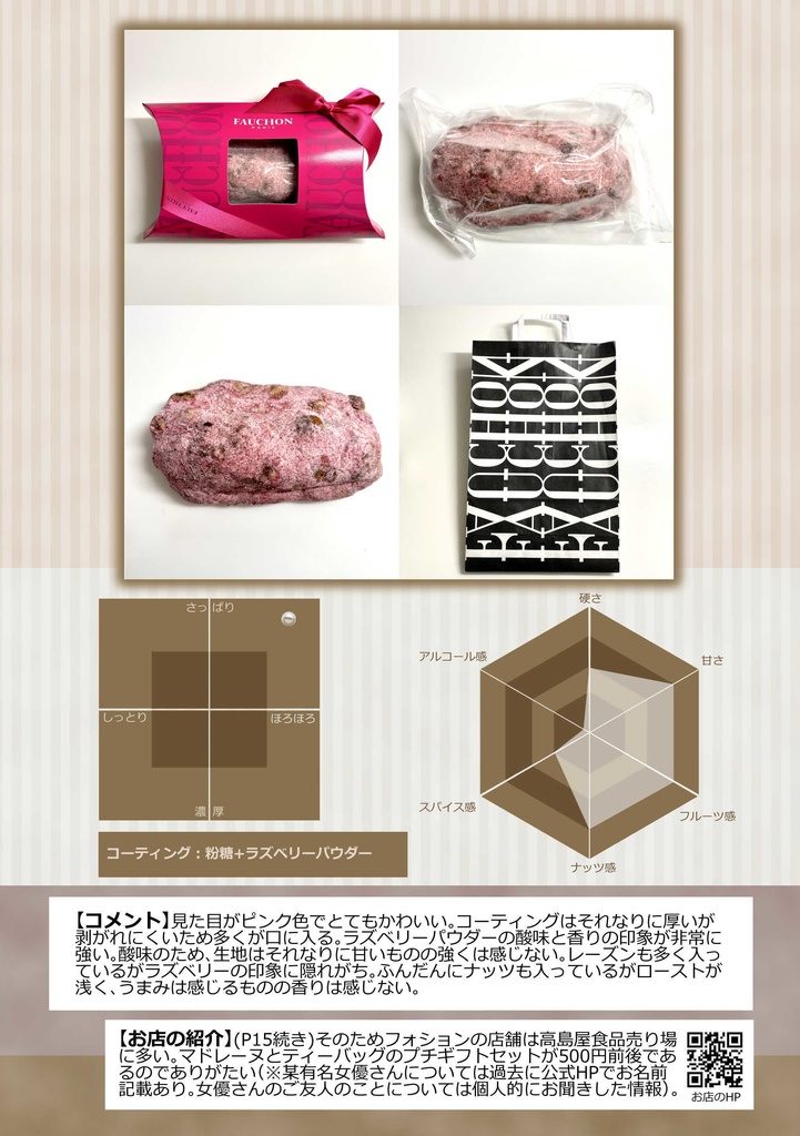 STOLLEN シュトレン食べ比べ本