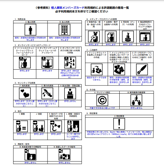 怪人喫茶メンバーズカード