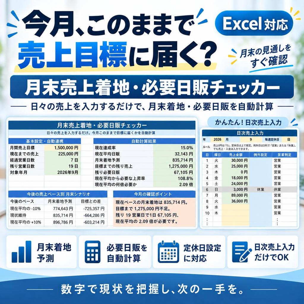 月末売上着地・必要日販チェッカー｜今月の売上目標達成を自動計算【Excel】
