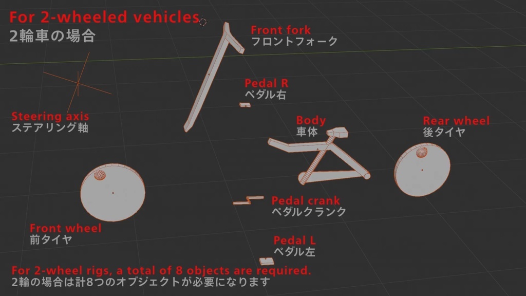 RideWheelRig blenderアドオン
