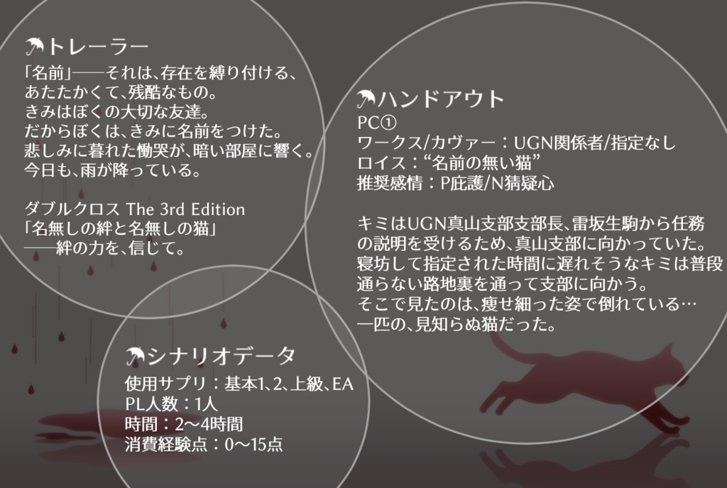 DX3rdソロシナリオ「名無しの絆と名無しの猫」