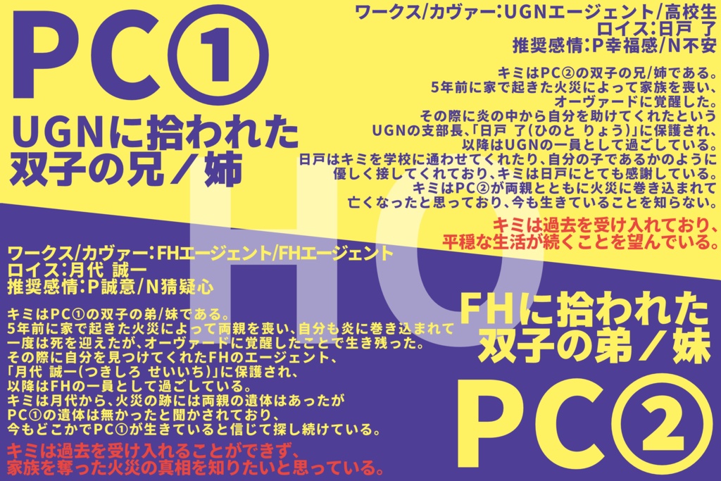 DX3シナリオ「Crossing Crossroad」SPLL:E113064