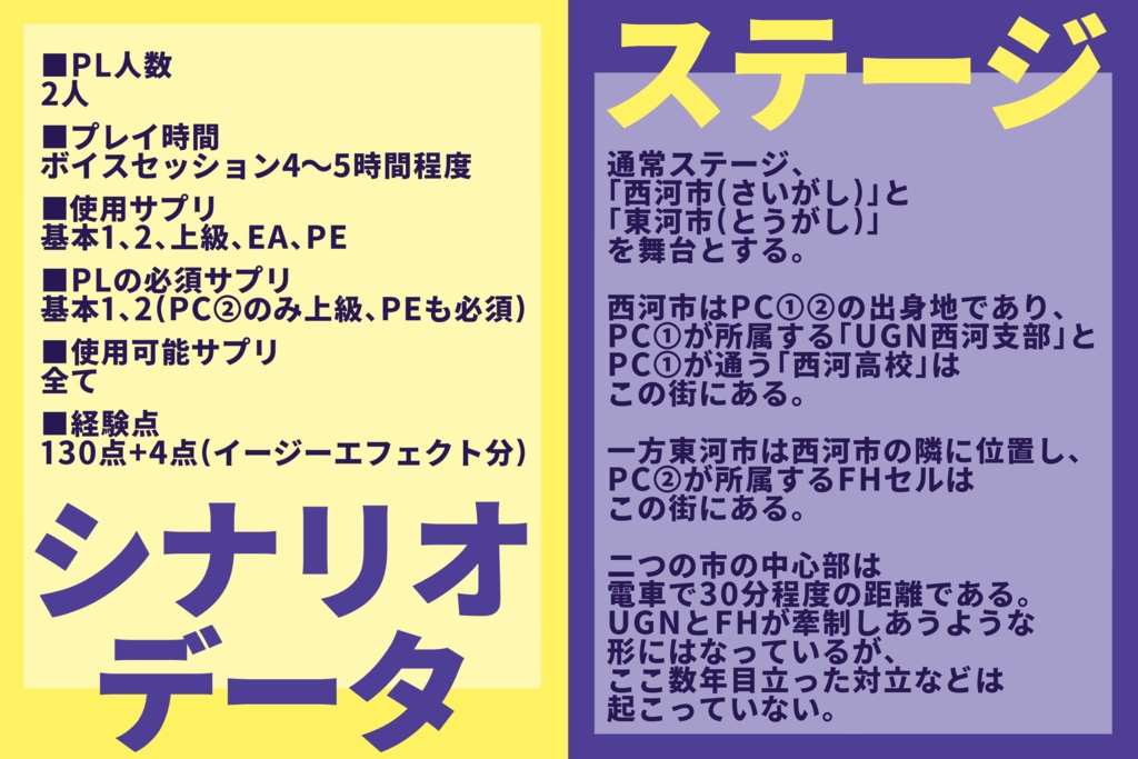 DX3シナリオ「Crossing Crossroad」SPLL:E113064