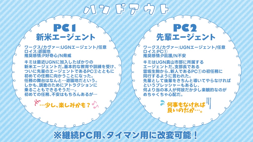 DX3シナリオ「ワンダーインザランド」