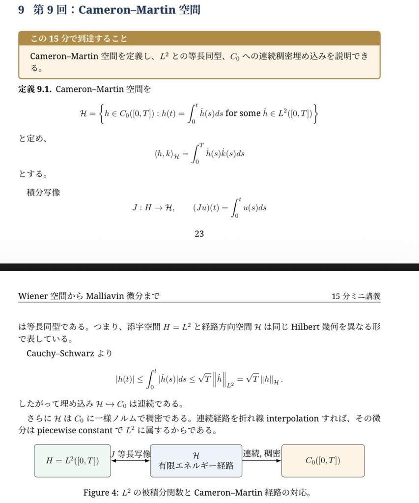 Malliavin解析超入門-学部数学から始めるウィーナー空間からマリアバン微分まで