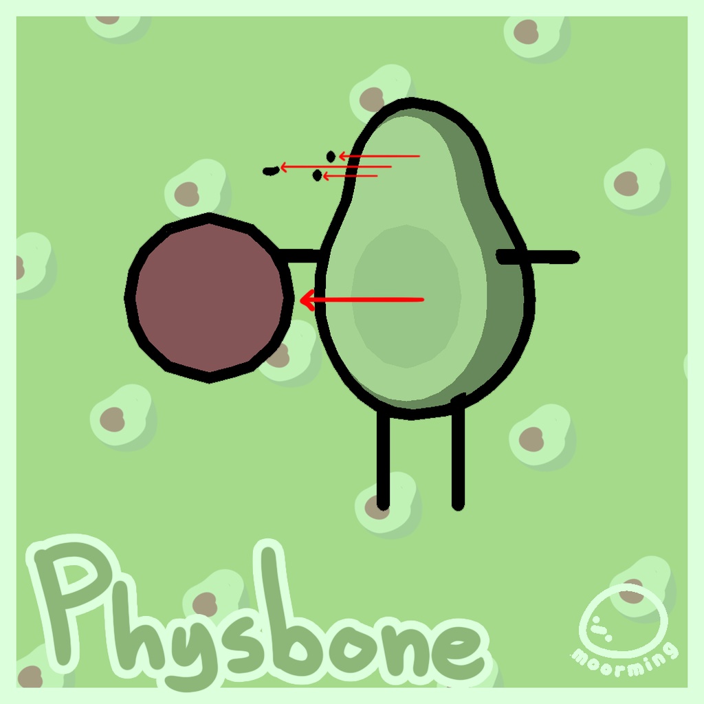 オリジナル3Dモデル「アボカド」 Avocado 아보카도 ver1.0.2