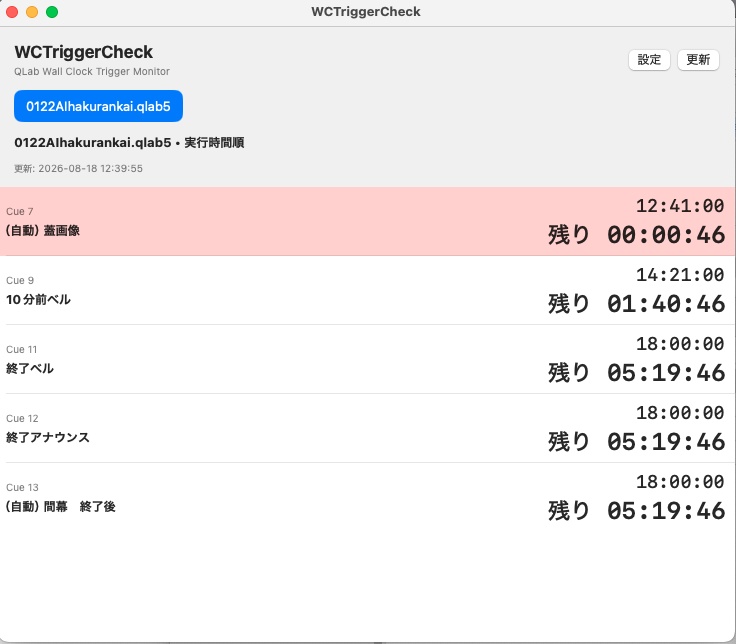 WCTriggerCheck for QLab