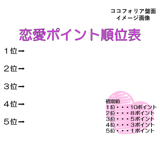ドラ猫もん~宇宙恋愛大作戦~