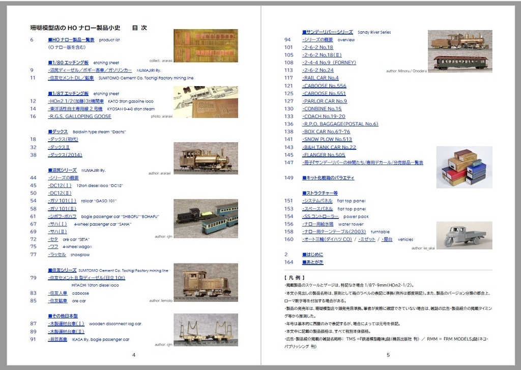 珊瑚模型店のHOナロー製品小史