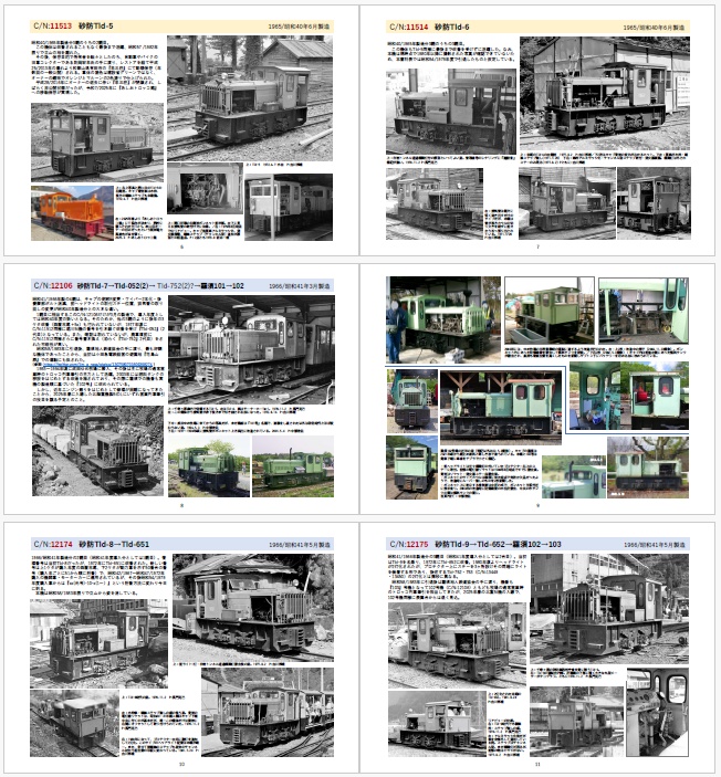 酒井C19型5tDLの角度(軽便鉄道模型祭事務局委託商品)