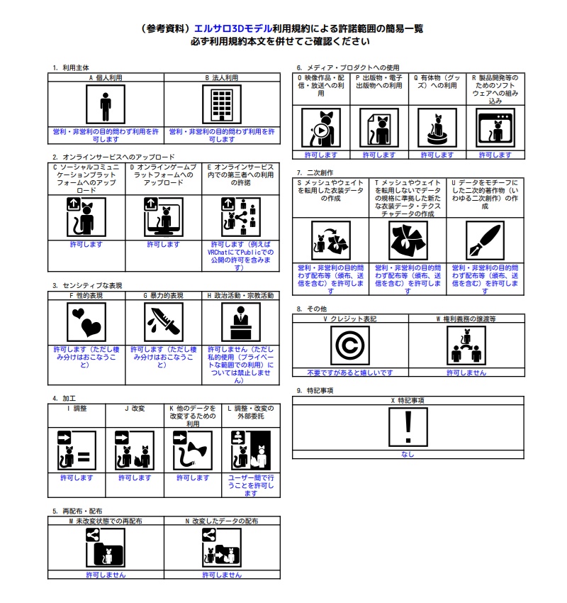 オリジナル3Dモデル素体「エルサロ」