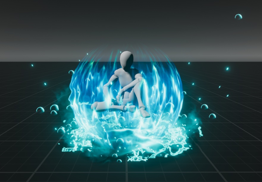 【Unity/VRChat】Elemental Sphere AFKs by Raivo