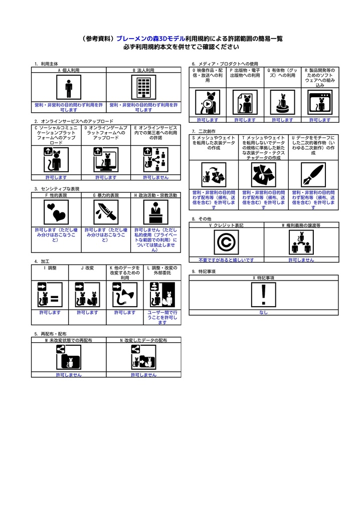 【VRChat想定&VRMセット】メイ-Mei-【オリジナル3Dアバター】#ブレーメンの森