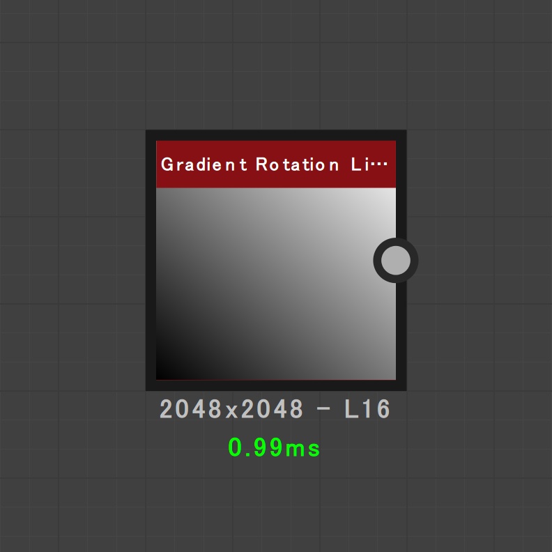 回転グラデーション // Substance 3D Designerノード