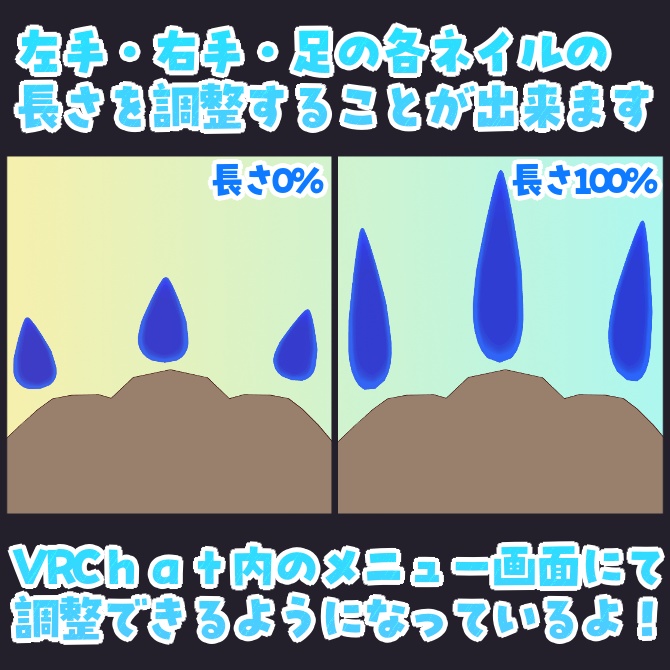 Cyber Nail - サイバーネイル -