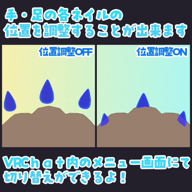 Cyber Nail - サイバーネイル -