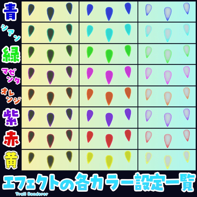Cyber Nail - サイバーネイル -