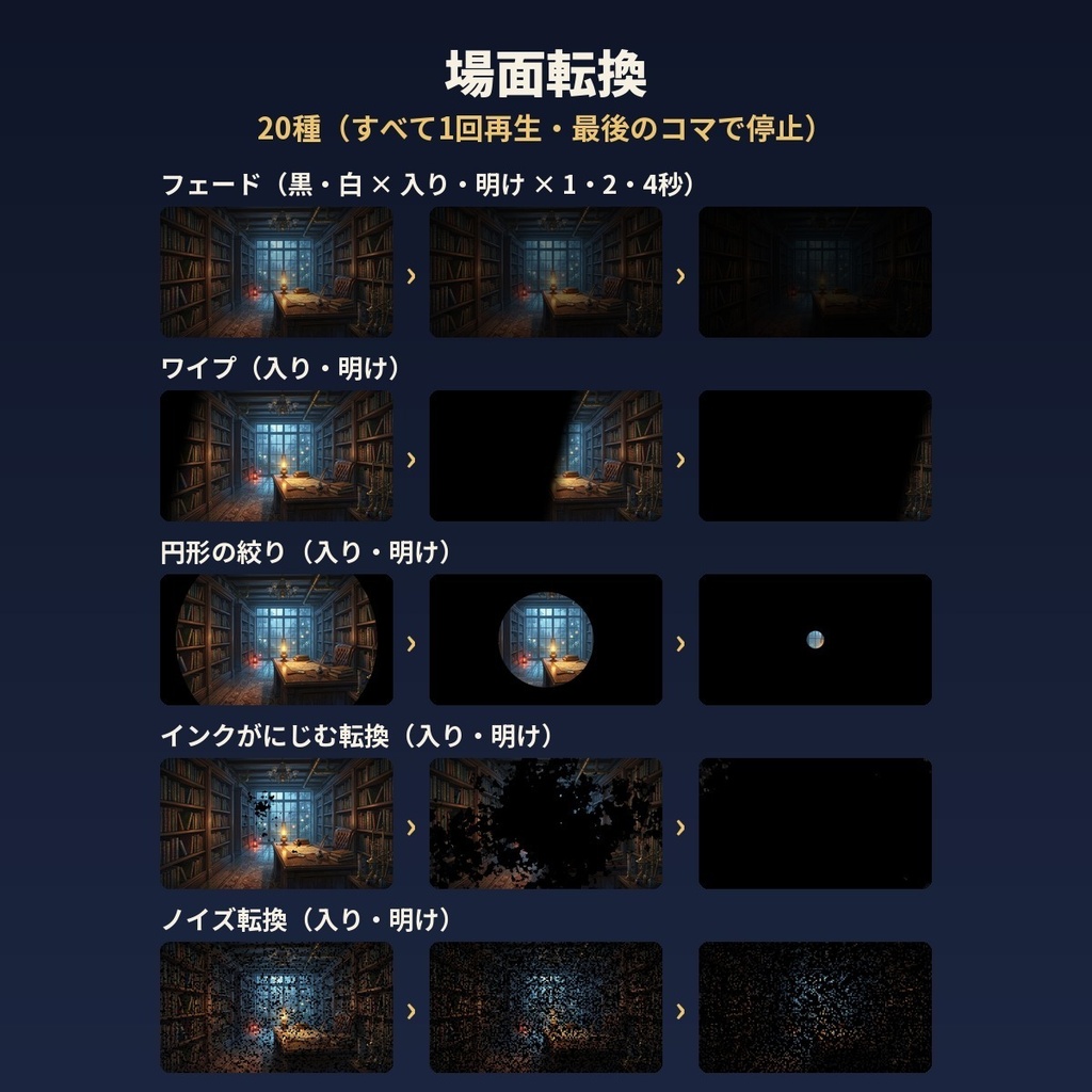 【ココフォリア素材】イチメガ演出素材 全60種|登場版つき・自動圧縮されない1MB以下・APNG/WebP同梱《無料版あり》