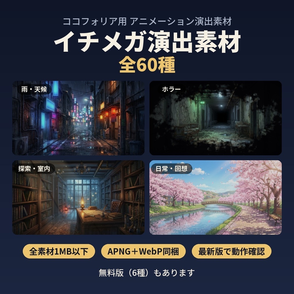【ココフォリア素材】イチメガ演出素材 全60種｜登場版つき・自動圧縮されない1MB以下・APNG/WebP同梱《無料版あり》