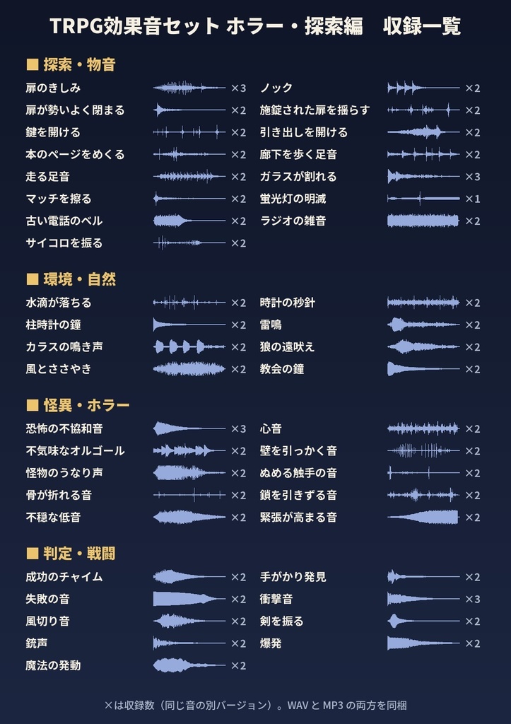 【無料】TRPG効果音 お試し8種|ココフォリア・オンラインセッション用|WAV/MP3