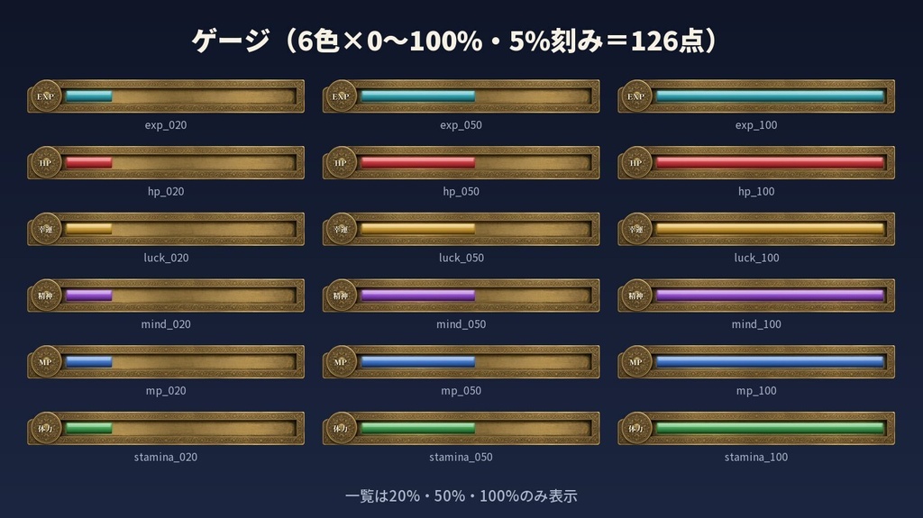TRPG用UI素材セット 製品版 全282点|手がかりカード・アイテム札・ゲージ・マーカー・会話ウィンドウ|ゴシック・アンティーク調|ココフォリア