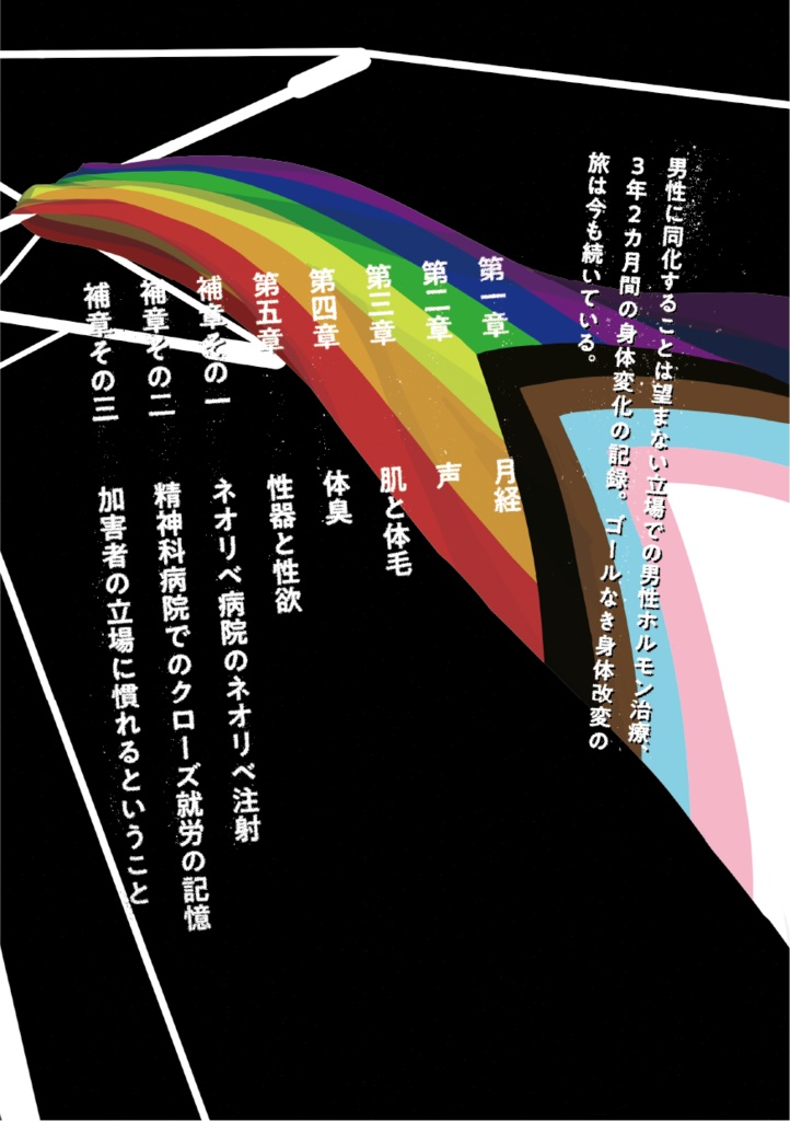 テスチノンデポー125mg、持続型男性ホルモン製剤筋注──濁流を往くためのノンバイナリープライドセオリー