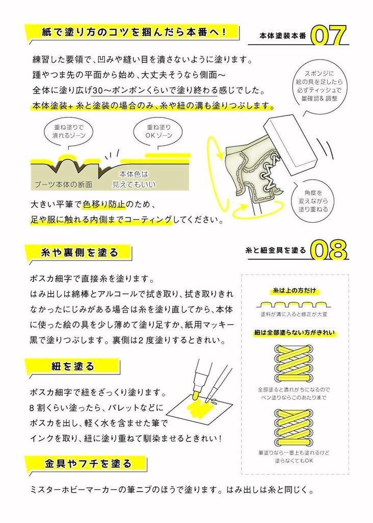 タクティカルブーツ塗装と組み立て説明書