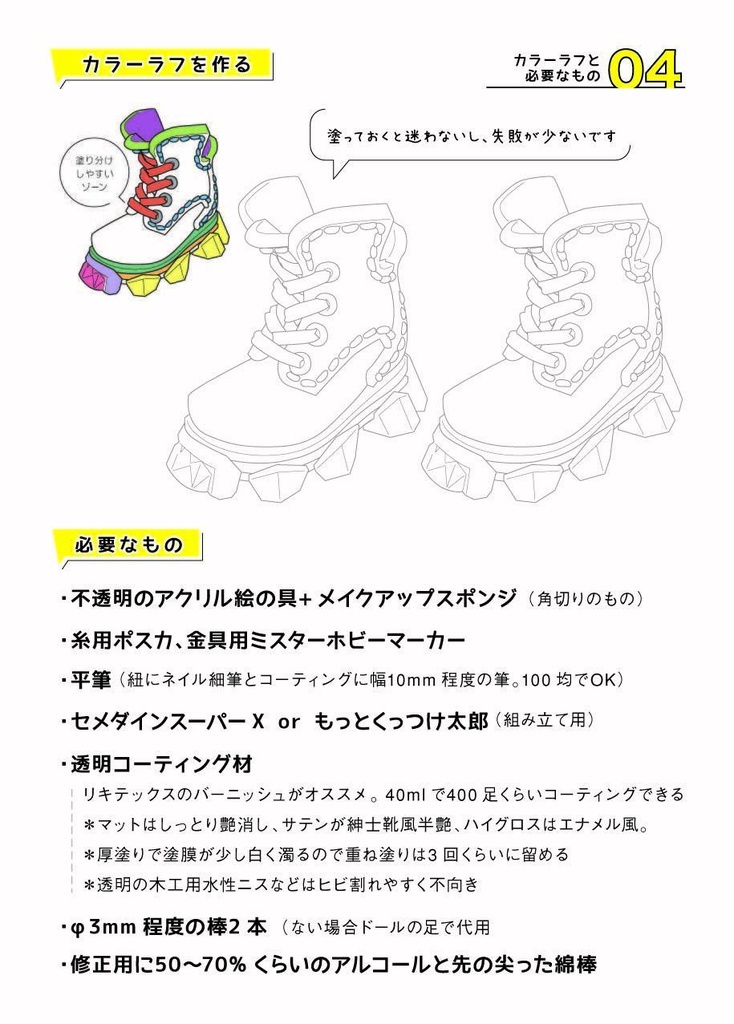 タクティカルブーツ塗装と組み立て説明書