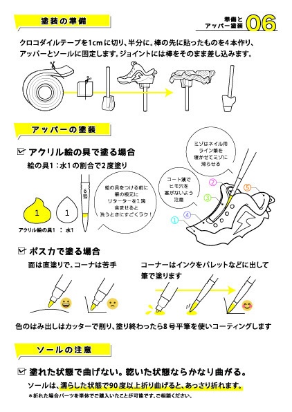 スニーカー塗装と組み立て説明書