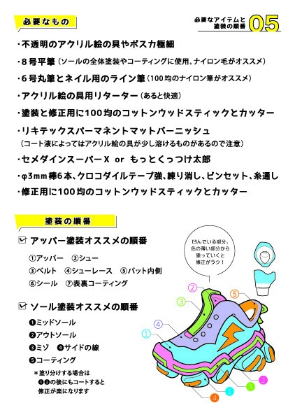 スニーカー塗装と組み立て説明書