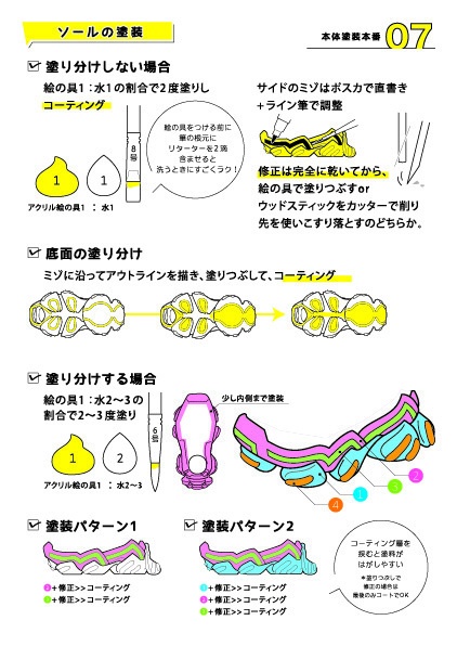 スニーカー塗装と組み立て説明書