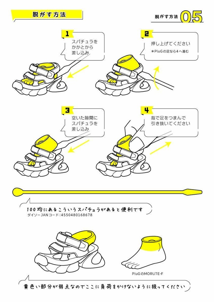 スニーカーサンダル 塗装と組み立て説明書