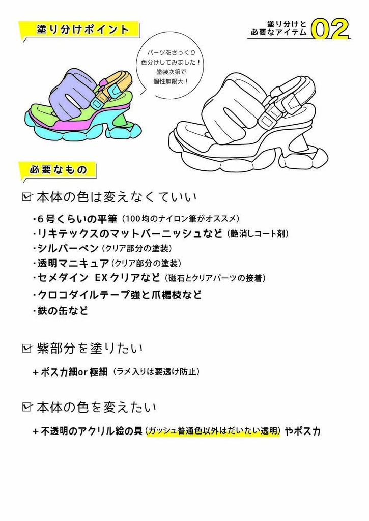 スニーカーサンダル 塗装と組み立て説明書