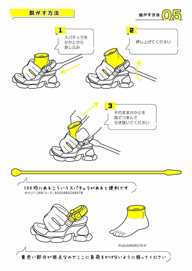 スニーカーサンダル 塗装と組み立て説明書