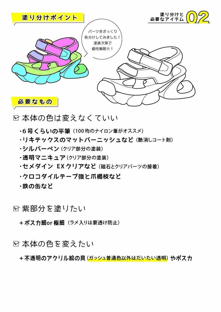 スニーカーサンダル 塗装と組み立て説明書