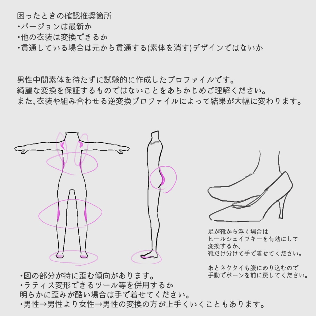 【無料】もちふぃった~変換プロファイル【Nyuma用】【非公式】