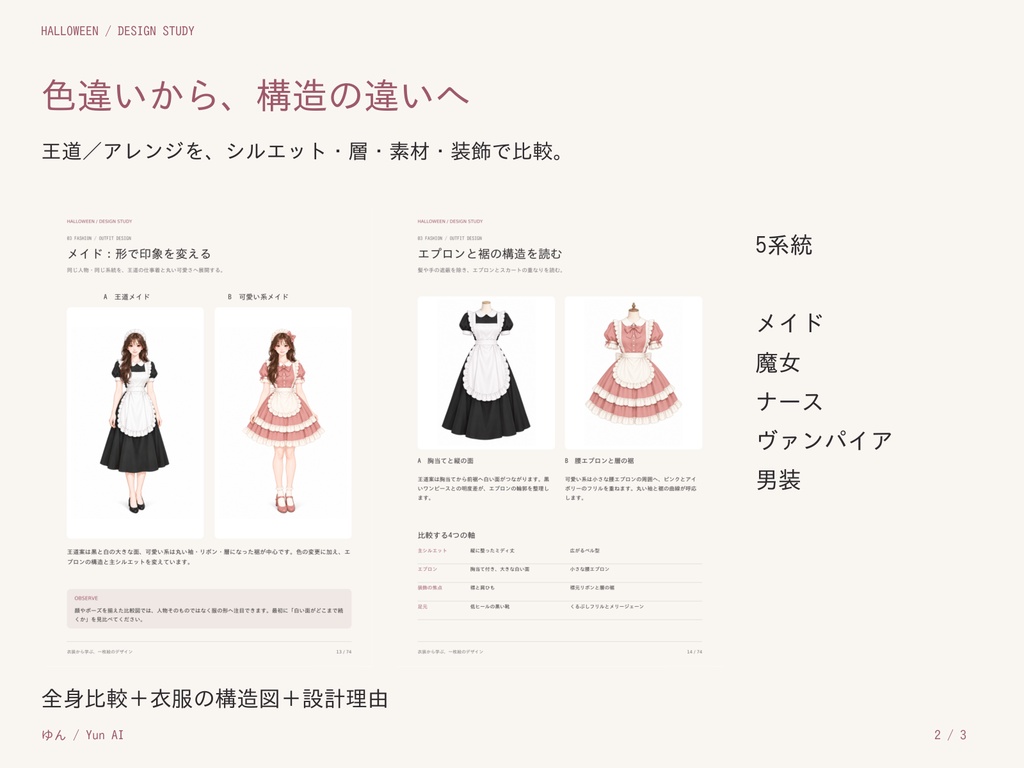 ハロウィン衣装から学ぶ、一枚絵のデザイン